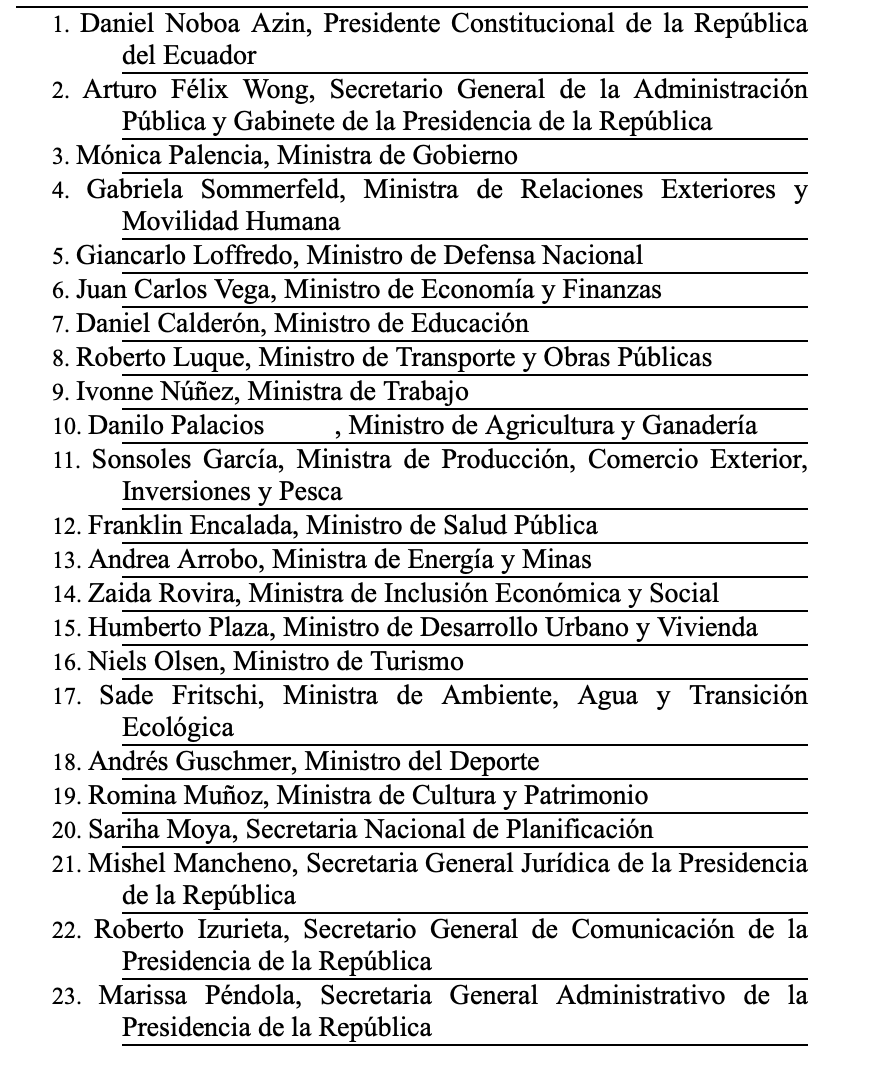 onlypanasec's tweet photo. #AlertaPanas
LISTADO DE LOS ASISTENTES a la fotografía oficial del Gabinete de
@DanielNoboaOk, realizada este dia en el Palacio de Carondelet. https://t.co/FjnaoofoWh