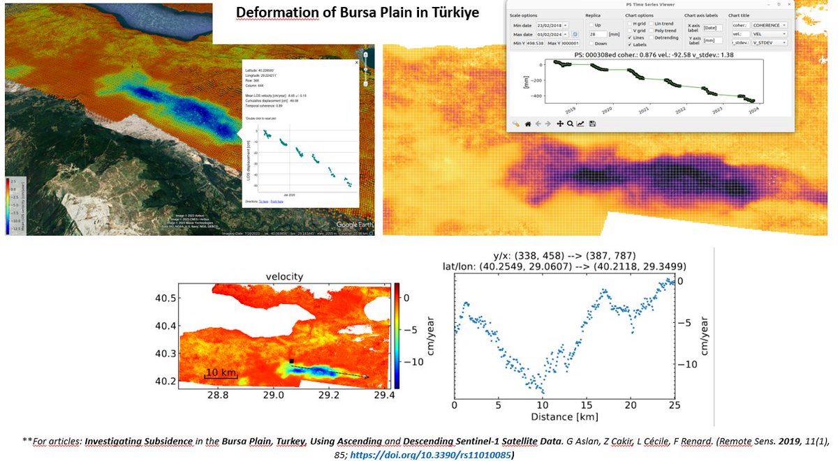 Suat COŞKUN tweet media