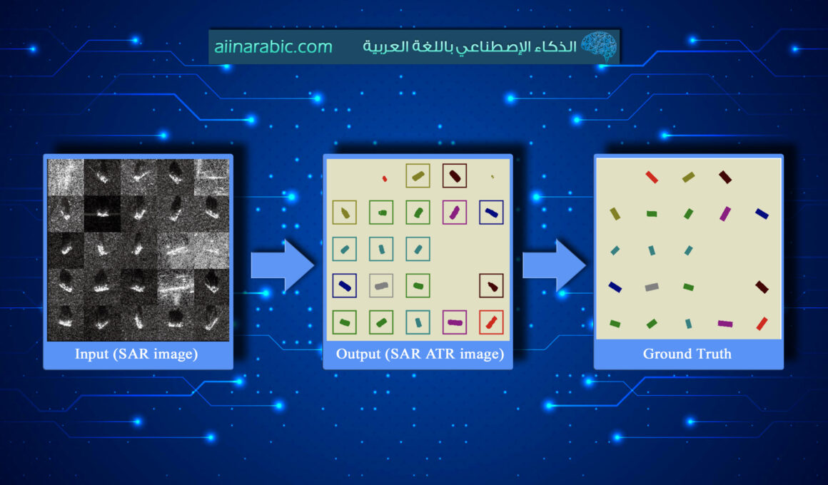 arabic_ai's tweet image. المقال كاملا على مدونة الذكاء الاصطناعي باللغة العربية على الرابط التالي
aiinarabic.com/deep-learning-…
#Aperture_Radar_Applications
#Classification
#Computer_vision
#Object_detection
#Segmentation
#Supervised_classification
#UNet
#Unsupervised_classification