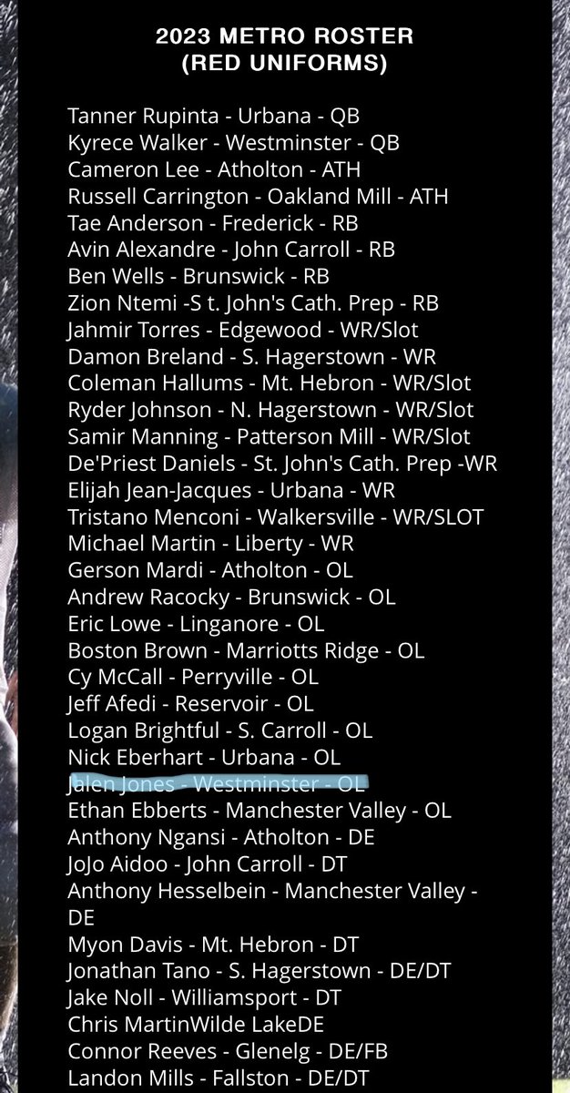 I’m honored to have made 1st team all conference OL & DL and to be invited to play in the @BTC_1988 all-star game. A lot to be thankful for.