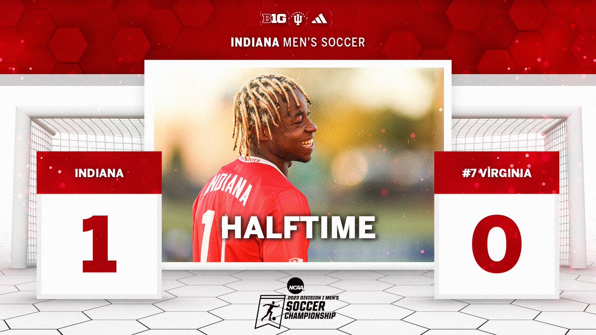 Indiana Men's Soccer tweet media