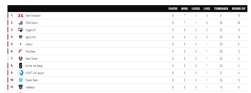 Inactive tweet media