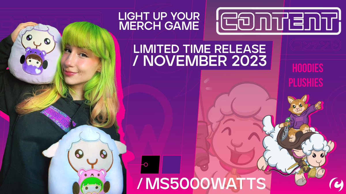 Content Collection tweet media