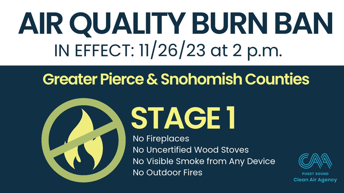 pscleanair's tweet photo. Due to stagnant weather conditions and rising air pollution, the Puget Sound Clean Air Agency is issuing a Stage 1 burn ban for Greater Pierce County, effective 2:00 PM today, November 26, 2022. It will continue for Snohomish County. Learn more at https://t.co/J4keJENrWM https://t.co/v2vloHL7eC