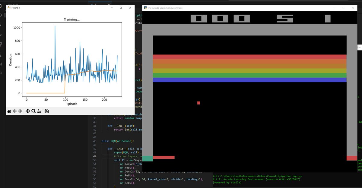 robert_lundberg's tweet photo. Back to playing with DQN!
Now can we create a causal graph from the latent space of the model? https://t.co/dNNVNv9lvI