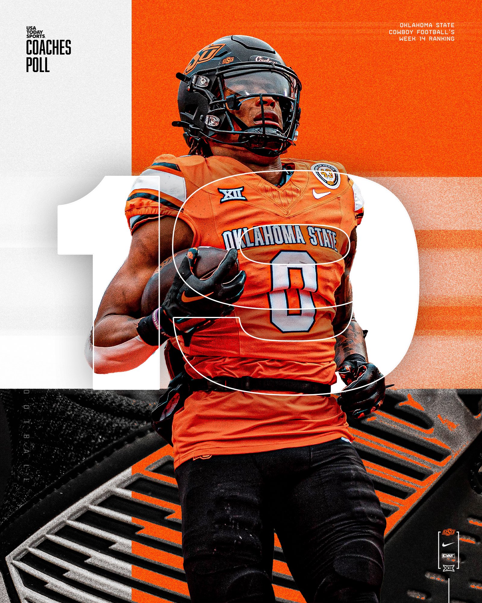 OSU Cowboy Football (@CowboyFB) / X