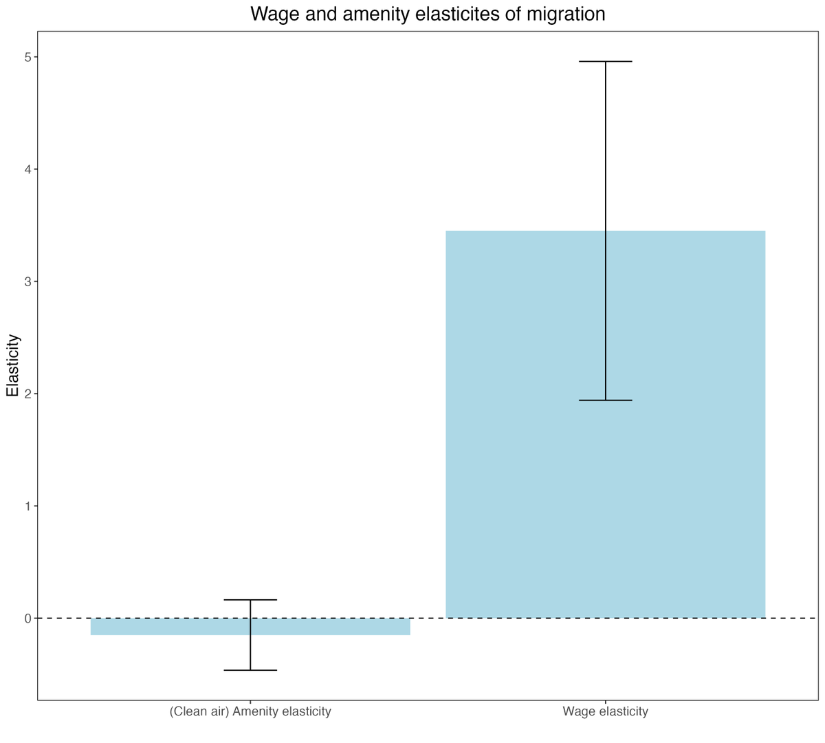 Anshuman Tiwari tweet media