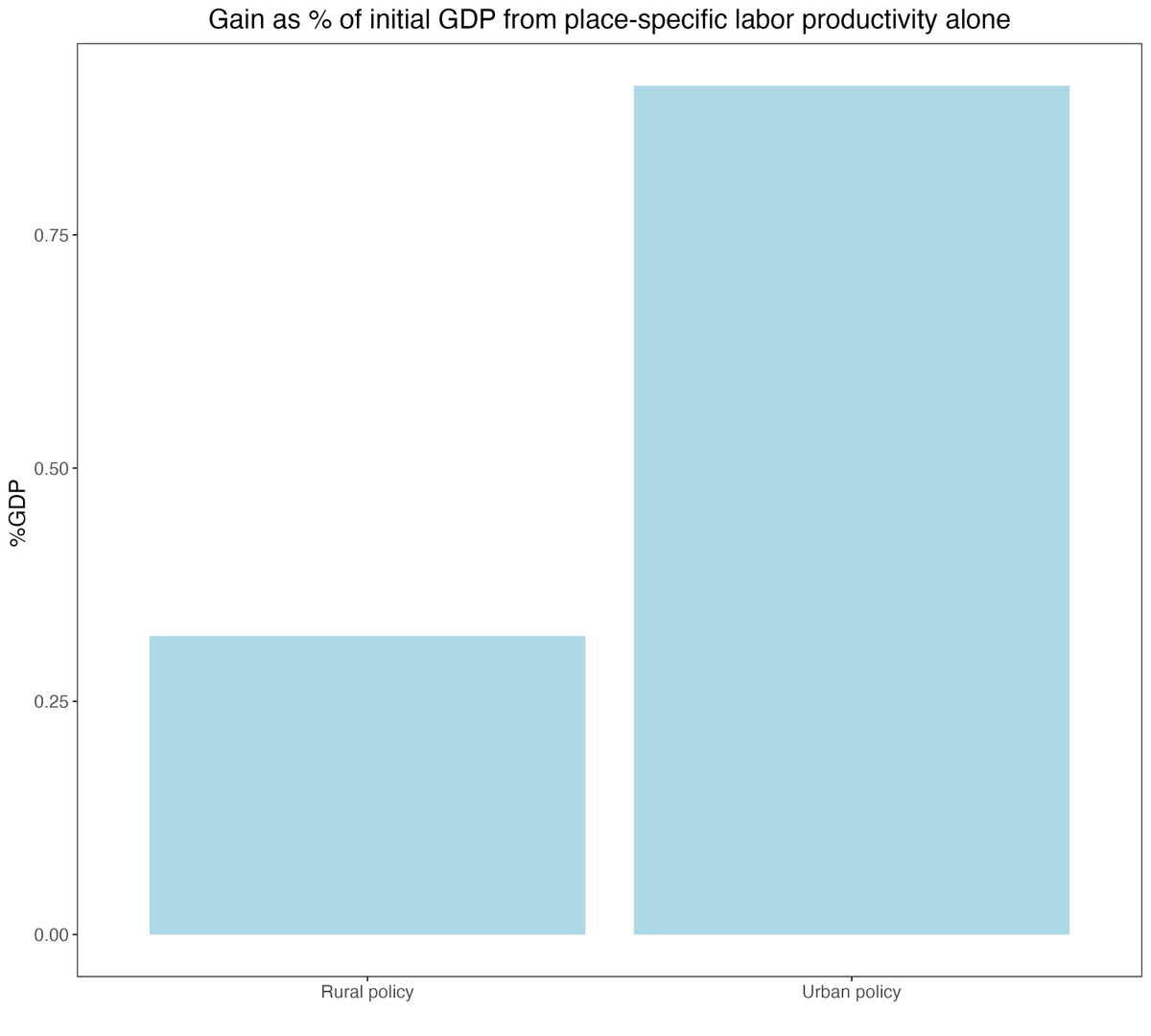 Anshuman Tiwari tweet media