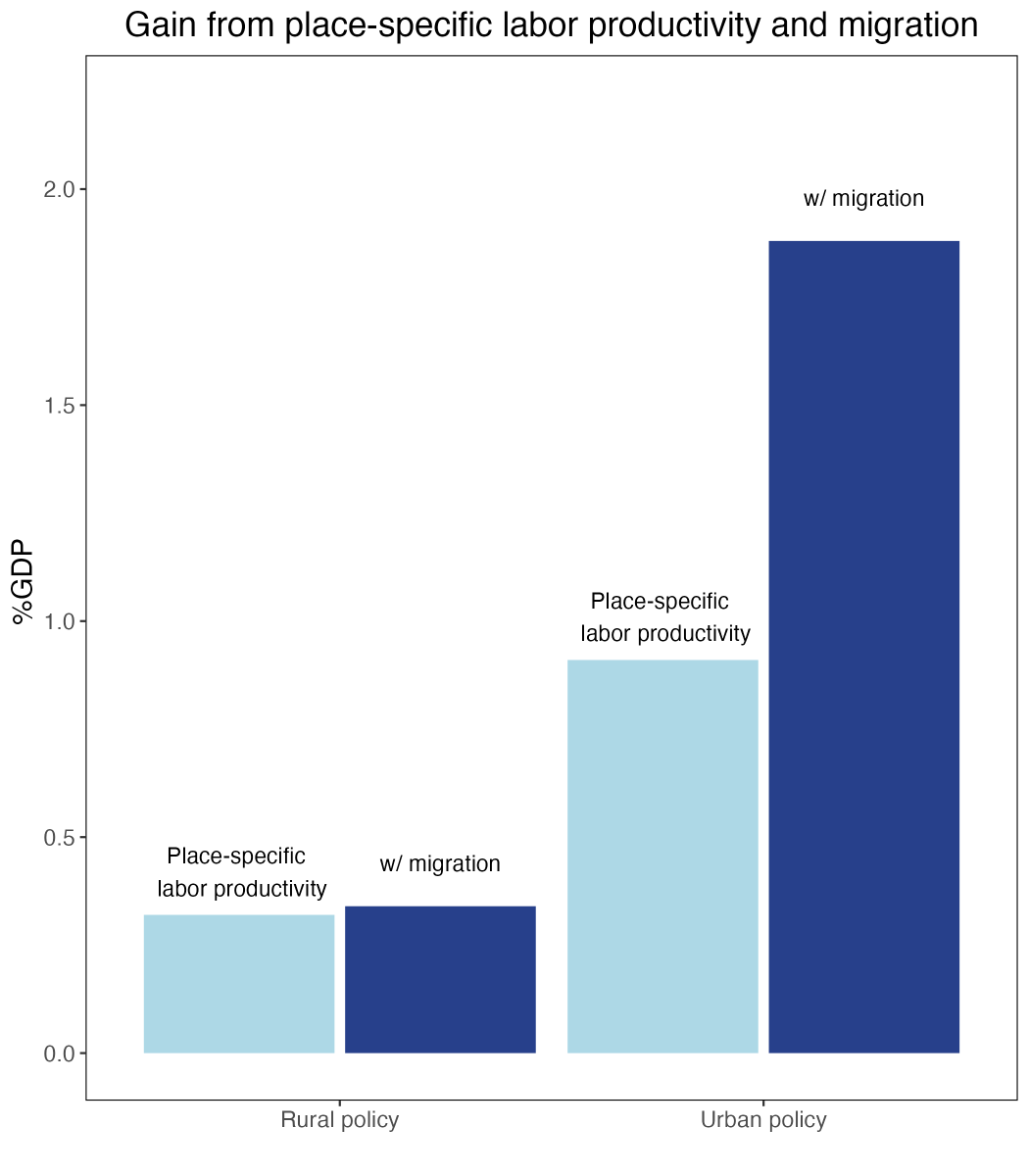 Anshuman Tiwari tweet media