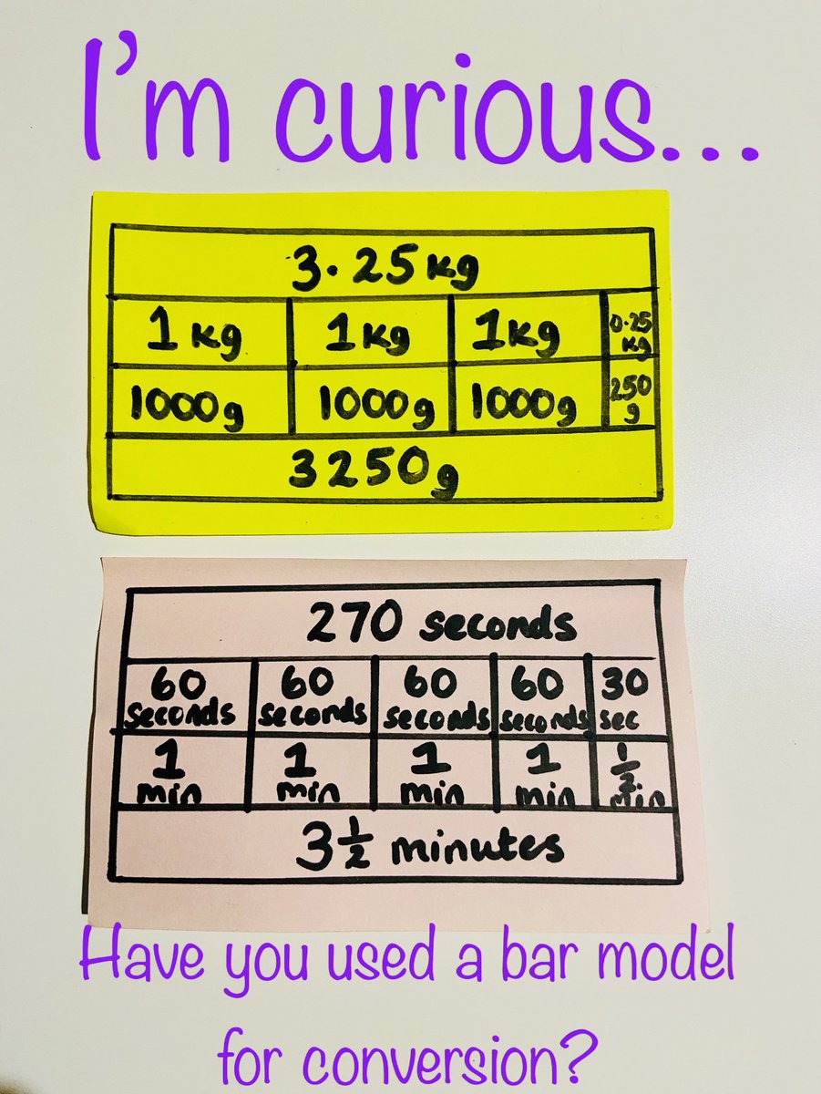 🧮 USING BAR MODELLING TO SEE THE MATHS! 🧮 Sometimes converting measures can be tricky. Remembering when to multiply or divide and by how much can lead to cognitive overload for them and us! Bar modelling helps with this! #edutwitter #mathscpdchat