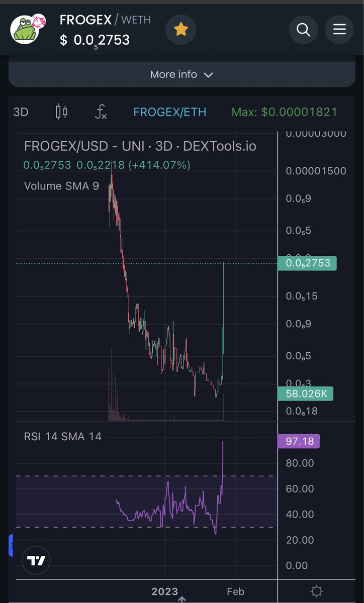 Mark Renton ⚓️ tweet media