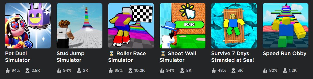 Roblox: Shoot Wall Simulator Codes