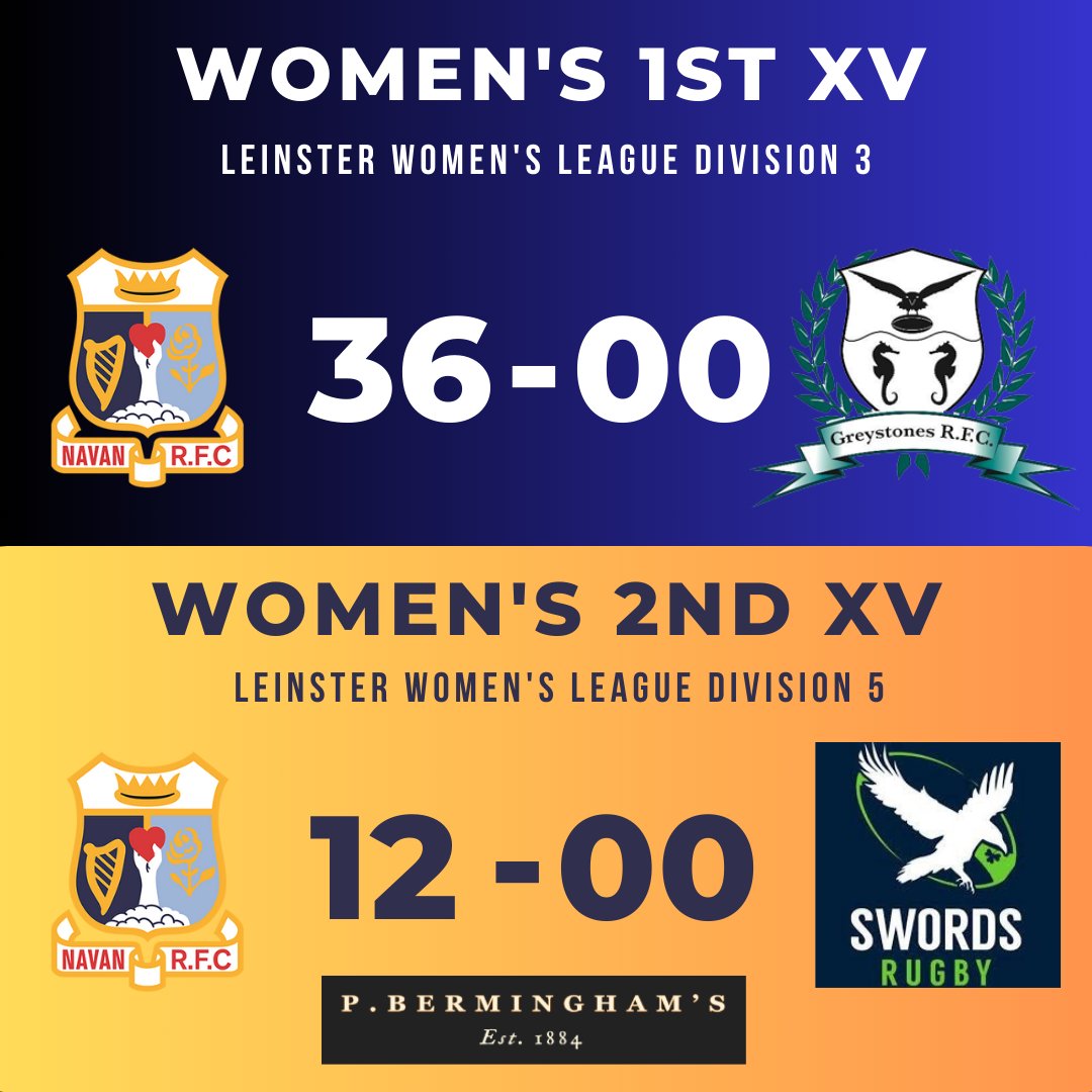 Navan RFC Women's Rugby tweet media