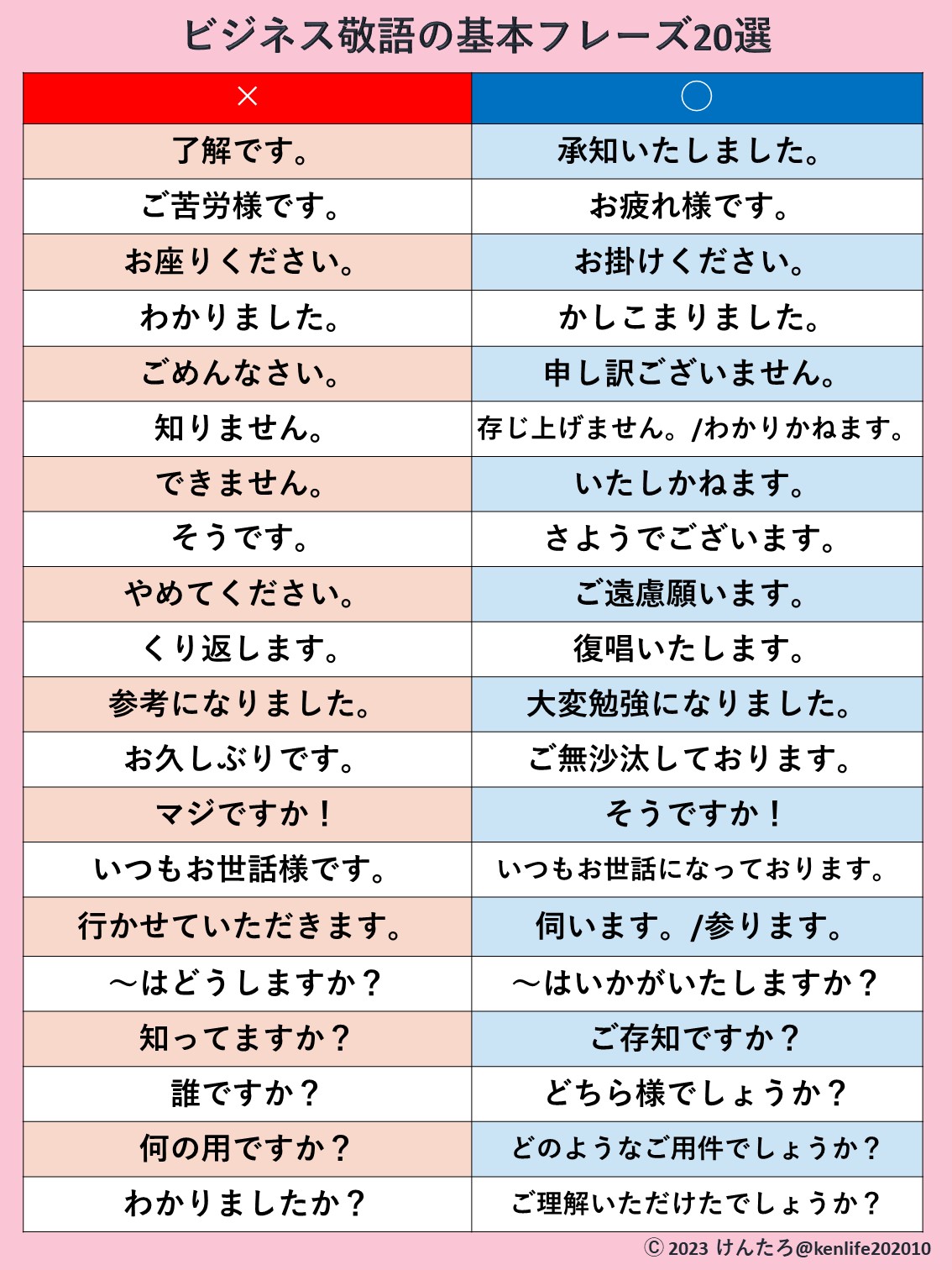 ござい ます か