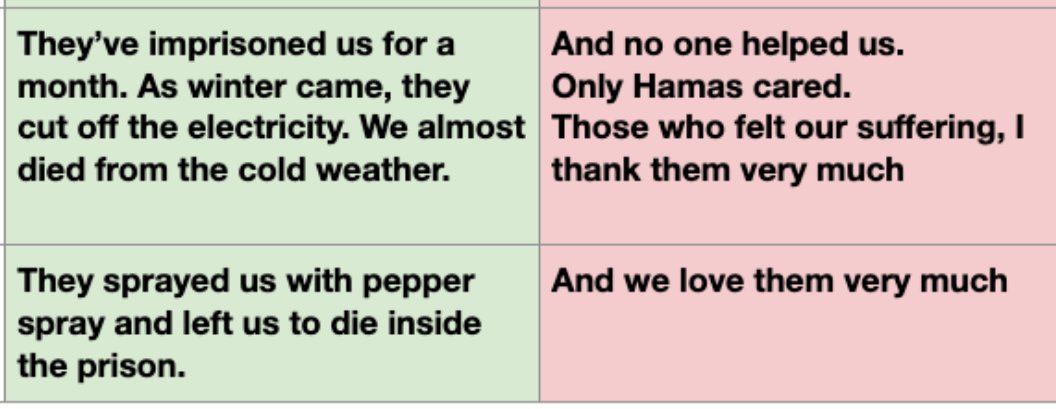 plazynoodles's tweet photo. correct translation vs how the BBC "translated" her words

disgusting https://t.co/oofAOVdopd
