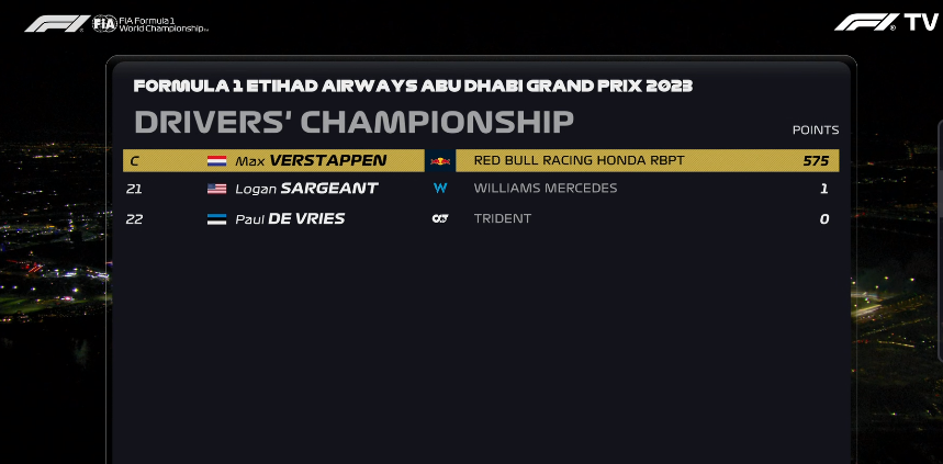 Who is Paul De Vries? <a href="/MattP1Tommy/">P1 with Matt & Tommy</a>  #P1