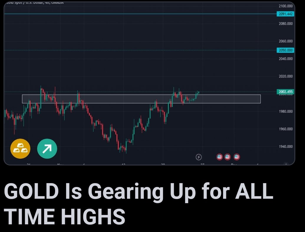Crypto Grow Defi Rwa Nft💎 tweet media