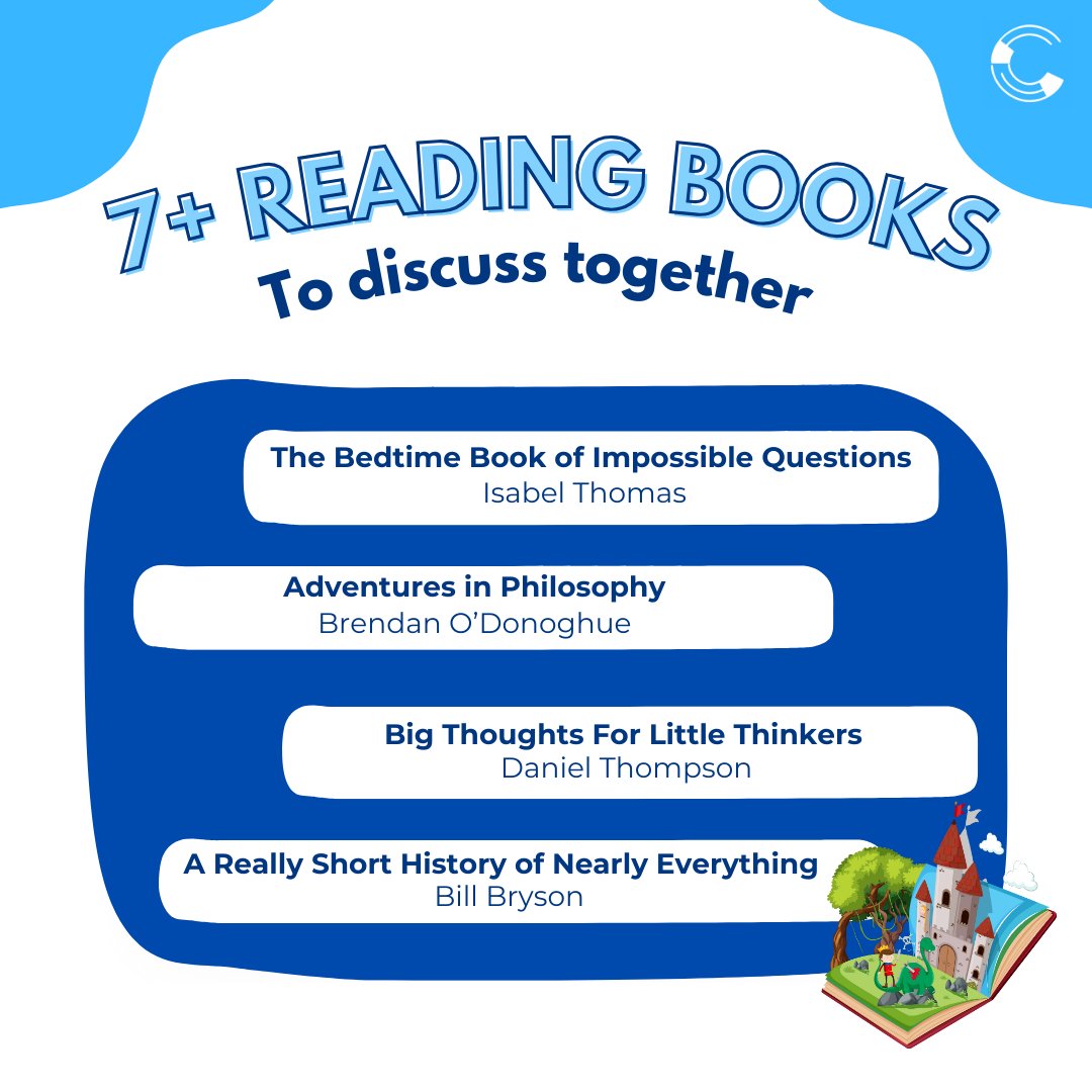 Are you looking for some more challenging topic books to discuss with your child to support their interview preparation?📚

Try our recommendations today!💭

#kidsbook #kidsbookswelove #readwithkids #kidsbookshelf #kidsbookreview #bestbooks     #edutwitter #booktwt #teachertwt