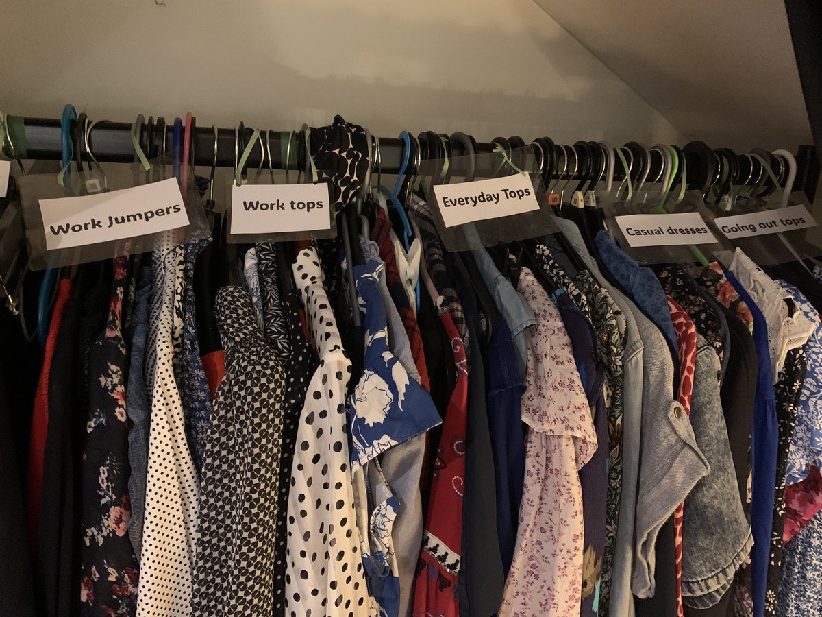 Tell me without telling me… #PhDlife #procrastinating