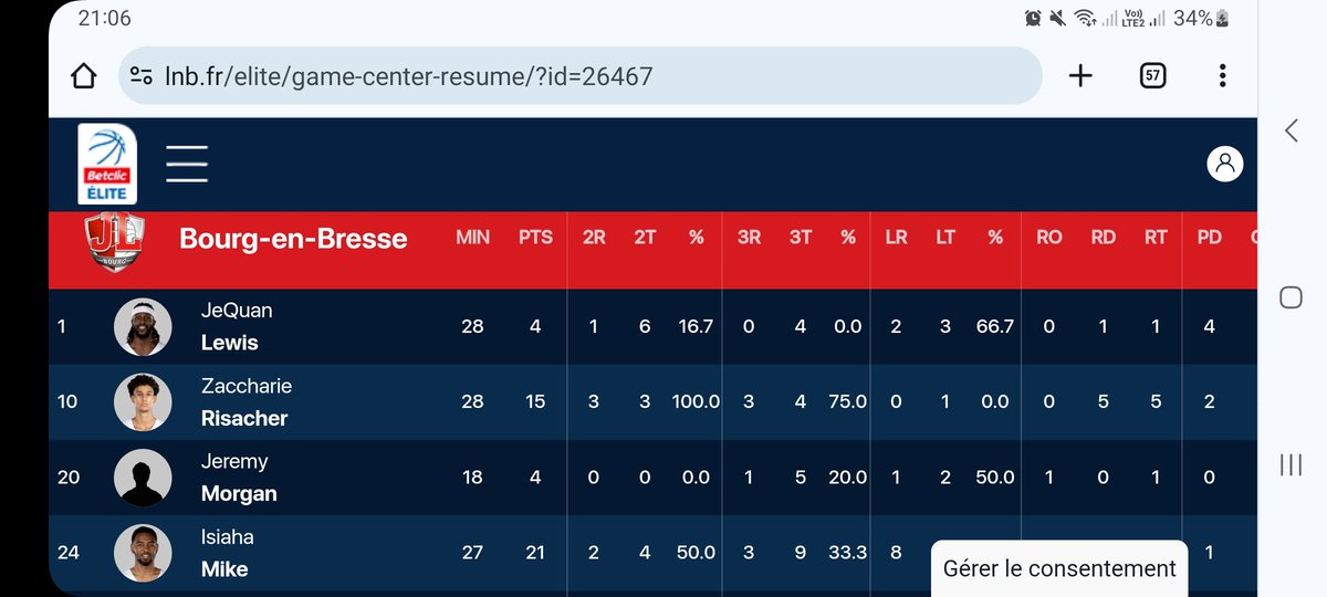 stgwadateam's tweet image. Zaccharie Risacher doing job in @JLBourgBasket against @LDLCASVEL :15 pts,3/3 at 2s ,3/4 at 3s, 5 rbs ,2 ast,3 steals, 23 ranking in 28 min 👀🧐⏰️🇨🇵
#younblood #frenchiesgotgame #firstrounder #nbadraft2024