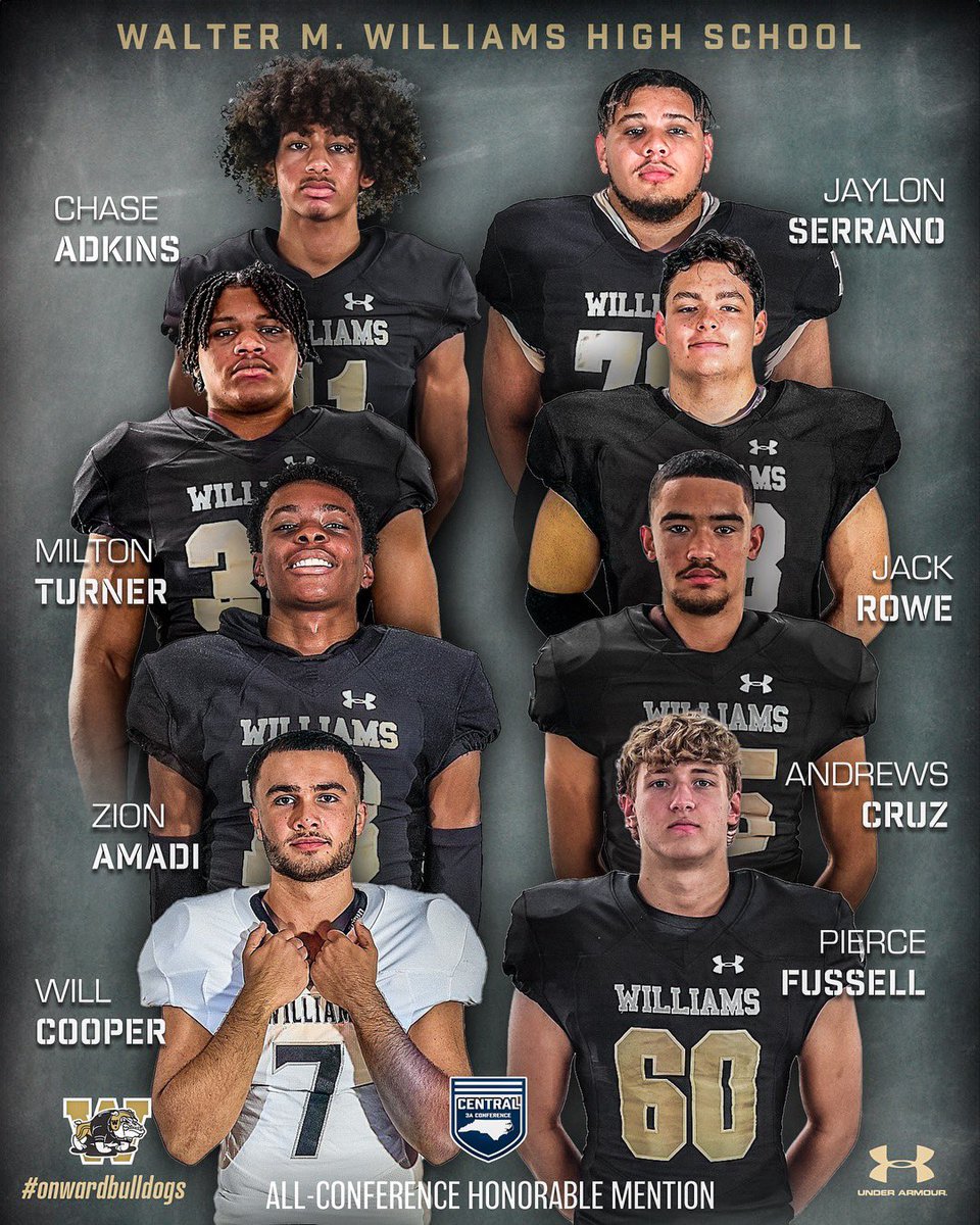 The 2023 season featured a lot of great plays from some excellent players. We can’t say enough about ALL our guys.  These men made the honorable mention team and should be very, very proud! <a href="/DawgAthletics/">Williams Athletics</a> <a href="/dawgs_bite/">WWHS Student Section</a> <a href="/WHSDawgstrong/">WHS Strength and Performance</a> <a href="/WMWHS/">Walter M Williams</a> <a href="/BoosterWilliams/">WilliamsAthleticBoosterClub</a>
