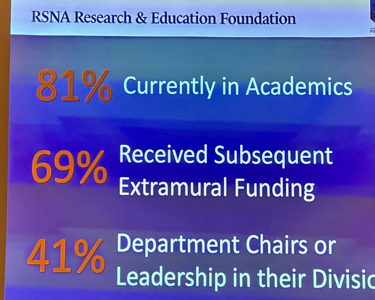 Impressive numbers of the ⁦@RSNA⁩ R&E foundation grant recipients. ROI is $ 60:1. Please submit your proposal for the 2024 cycle. ⁦