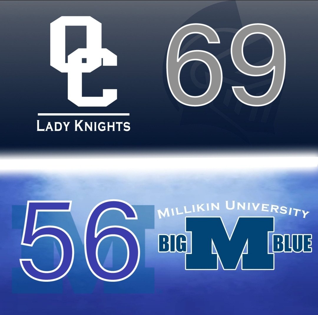OCCLadyKnights's tweet photo. Lady Knights pickup the road win this afternoon 69-56 over Millikin. 

Hawkins 19
Gipson 13
Dove 12
Petersen 7
Adkins 4
Slocum 4
Bittermann 4
Shepherd 2
Weiler 2
Ruiz Ron 2

OCC will travel to Parkland on 11/29 https://t.co/fuYsFFqjhB