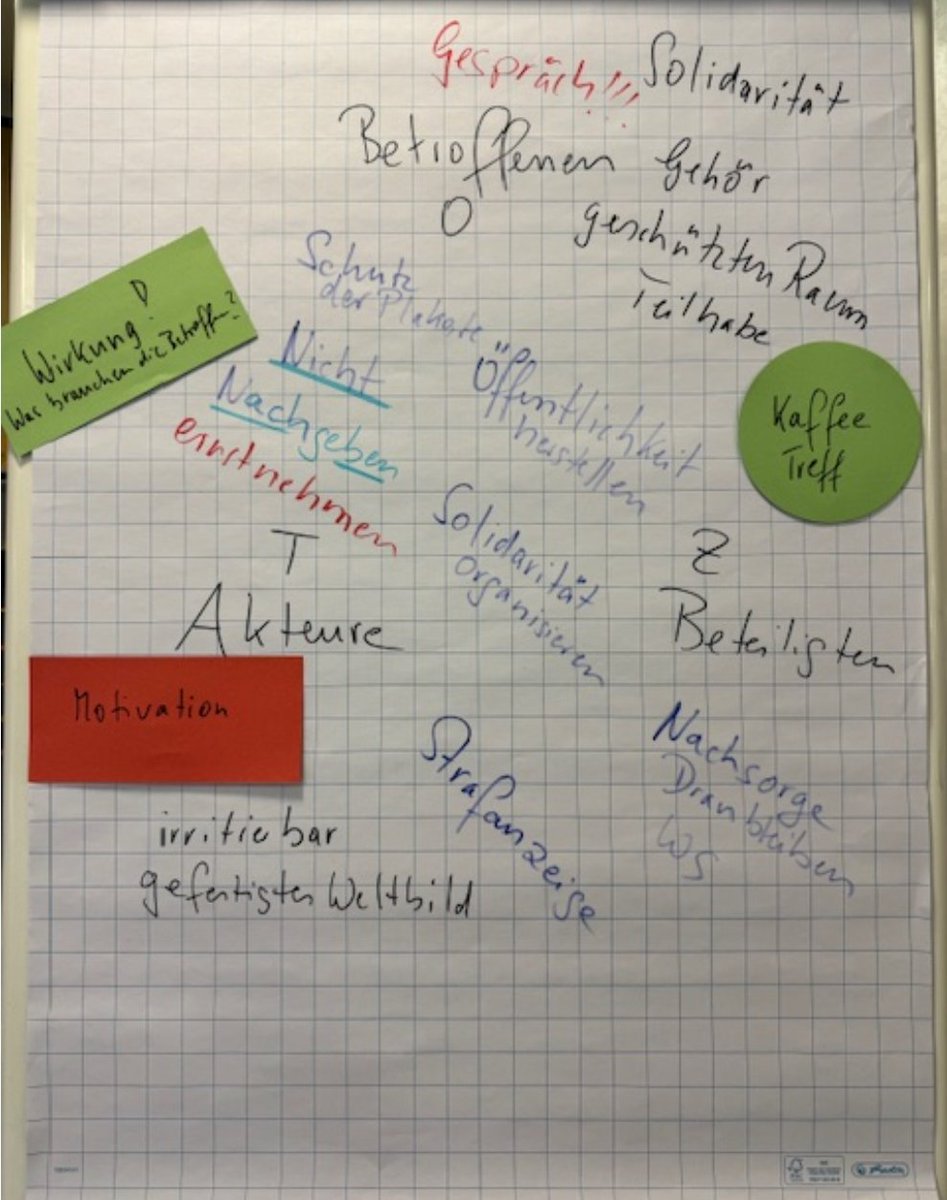 IhrfM's tweet photo. Wir haben den Demokratieworkshop in #badendbach teilgenommen. In diesem Workshop wurden Handlungsstrategien gegen rassistische/rechtsextreme Aussagen/Angriffen diskutiert. Wir als IHRF Marburg haben uns gefährlichen Anstieg den rassistichen Aussagen/Angriffen in der deutschen + https://t.co/QwjjLWYrSG