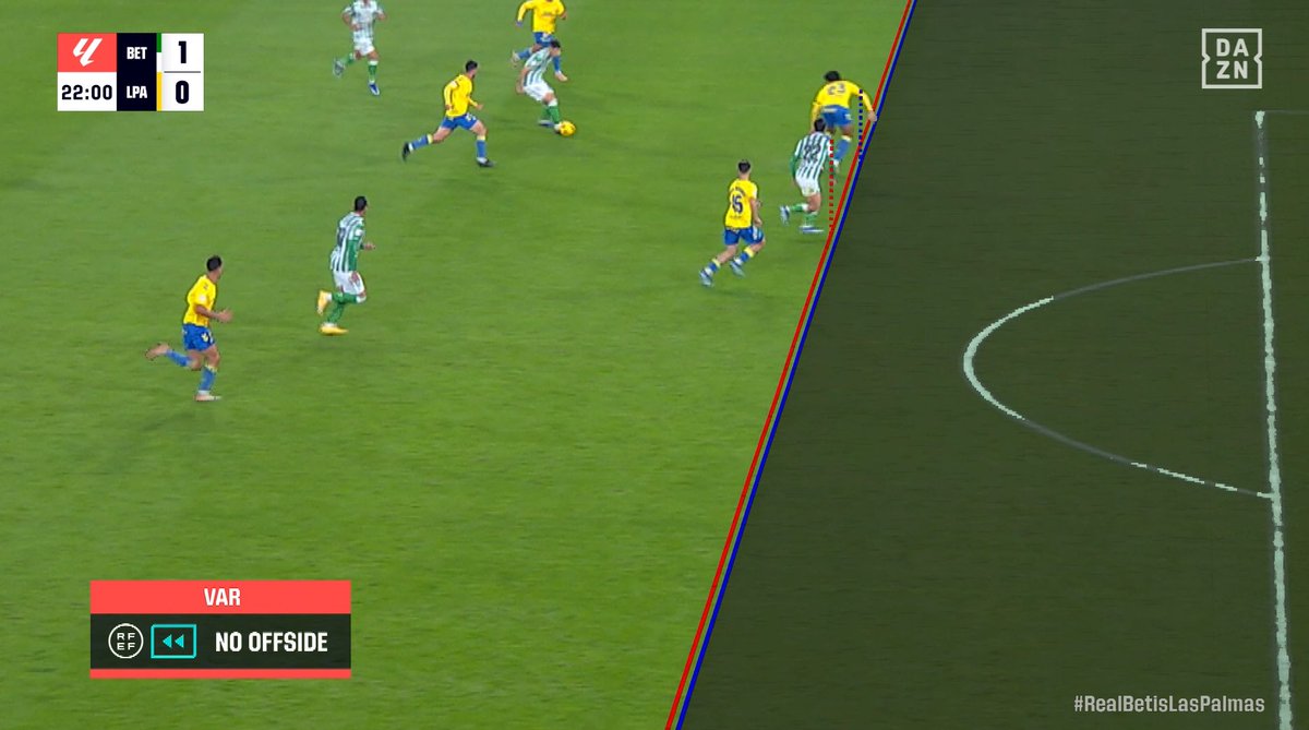 🚨💥 Terrible análisis del VAR en el gol del Real Betis.

👉🏻 El VAR coge el brazo de Coco, casi a la altura del codo, para tirar la línea del defensa.

❌ GRAVÍSIMO ERROR.

▪️ Además de ello, al estar inclinado hacia delante, la línea NO puede caer a la altura de sus pies.