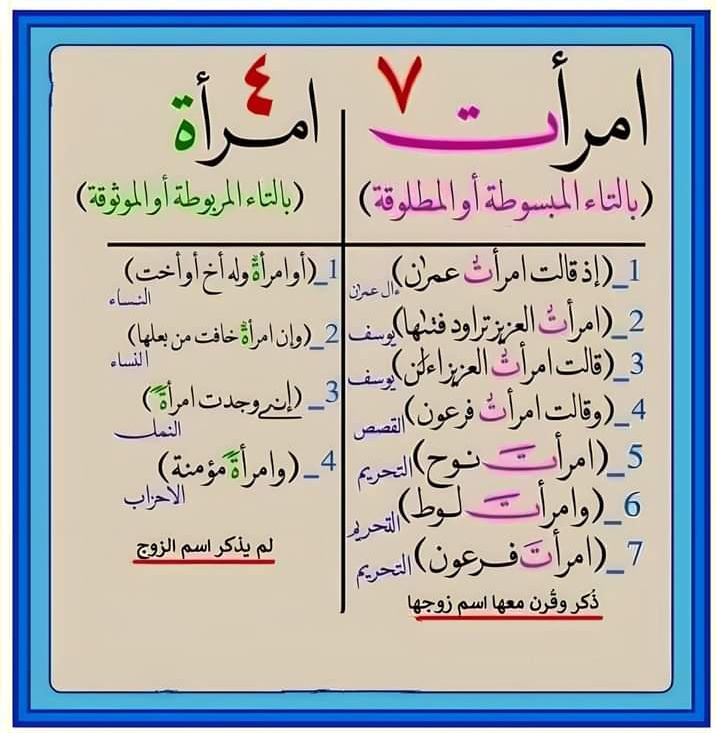 RobbiatulLatif1's tweet image. HEP amplitudes were higher during #exhalation, compared with inhalation, in fronto-centro-parietal areas. Emotional self-regulation strategies can contribute to improved #health. A coherent #heart is not a metronome