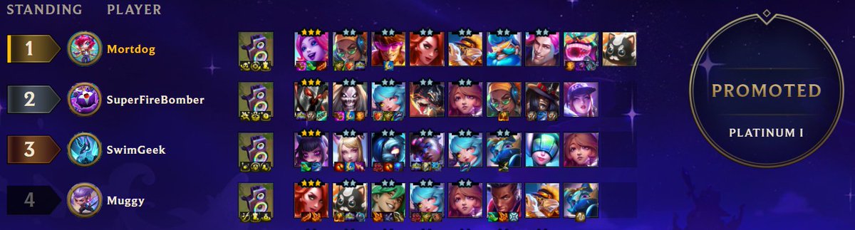 Riot Mort tweet media