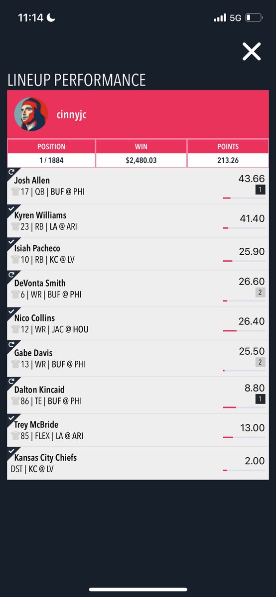 All it takes is one week <a href="/playerqDFS/">Neil Orfield</a> <a href="/ScottBarrettDFB/">Scott Barrett</a>