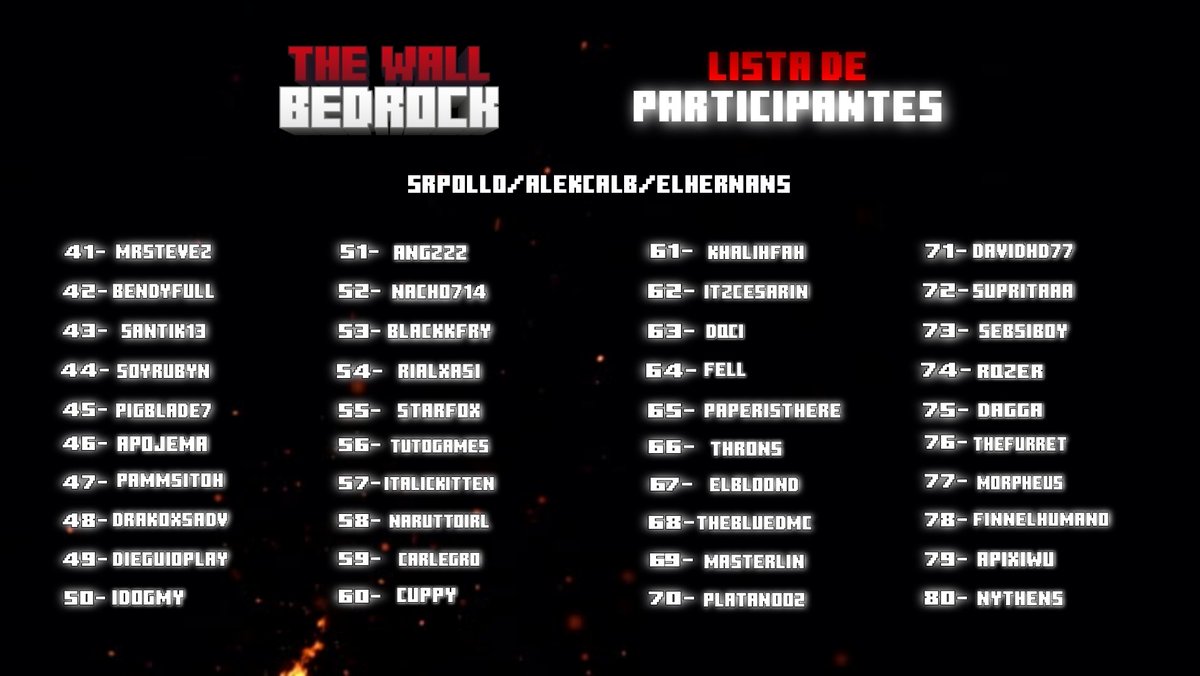 Ultima lista De Los Ultimos 40 Participantes Confirmados Para The Wall Bedrock 🔥

Con esto Cerramos Los Cupos Para Este Gran evento, Y Nos estariamos Viendo Las Caras Este 3 De Diciembre 👀

Gracias a Las Personas Interesadas En Entrar 🫶

Conoces Algun Nombre de La lista¿? 🤔
