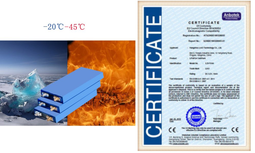 Our Lifepo4 battery cell,with CE Certificate
#LifePO4Batteries