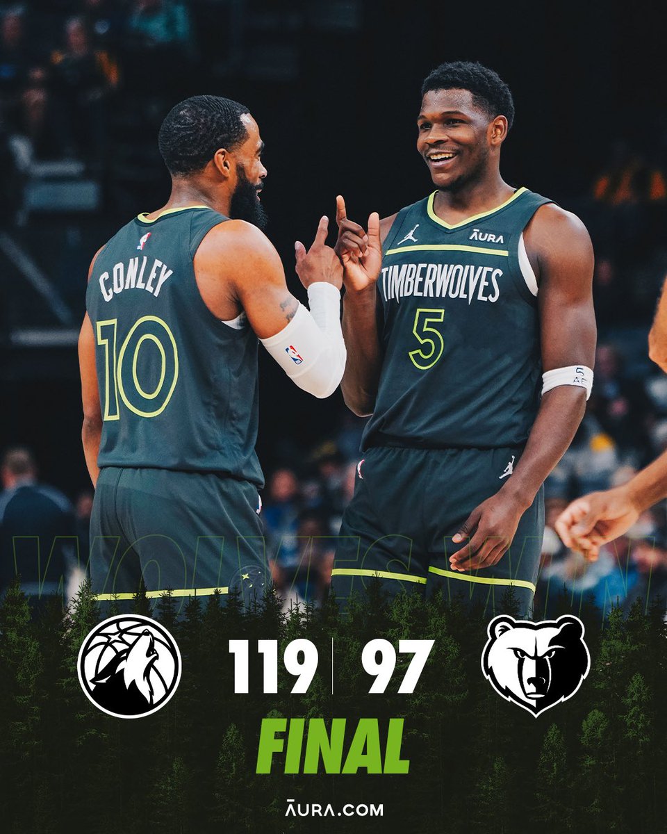 Timberwolves vs. Grizzlies Start time, where to watch, what’s the