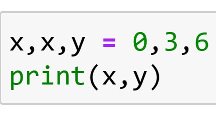 clcoding's tweet photo. What is the output of following Python code? https://t.co/Qk0xzanP6t
