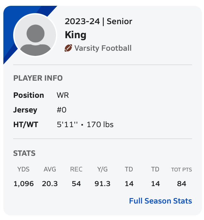 Vincent Jones 
2024 WR 
GPA 3.4 
Great season didn’t work hard all summer for nothing definitely paid off 😤💪🏽