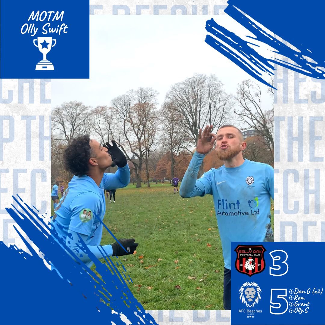 Another game on the road, providing a cup win for the boys.

Selly Oak 3-5 AFC Beeches.

Goals 
@Dan_Greatrex11 ⚽️⚽️
<a href="/romxno16/">romano✊🏿🇯🇲</a> ⚽️
Olly S ⚽️
Grant K (8 foot and fat apparently) ⚽️

Assists
Grant K 🅰️
<a href="/romxno16/">romano✊🏿🇯🇲</a> 🅰️
@Dan_Greatrex11 🅰️🅰️

MOTM 
Olly S 👑🏆

#UpTheBeeches 🦁