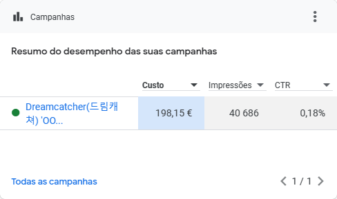 dcatcherpt's tweet photo. Our ads are oficially running at full throttle currently resulting in more than 20k views.

Some of the countries where our ads are being shown at the moment:
🇵🇹🇮🇹🇪🇸🇧🇷🇨🇱🇵🇪🇦🇷🇲🇦🇵🇭🇻🇳🇲🇾🇰🇷

Feel free to tag us if you do come across them.
Let's keep streaming and do our best voting.
#Dreamcatcher #OOTD #VillainS