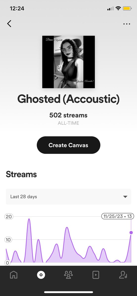 Thank you for 500 streams on Spotify for Ghosted Accoustic #explorepage #singingvideos #music #youtube #musician #singer #songwriter #rockmusic #metalmusic #originalsong #womeninmusic