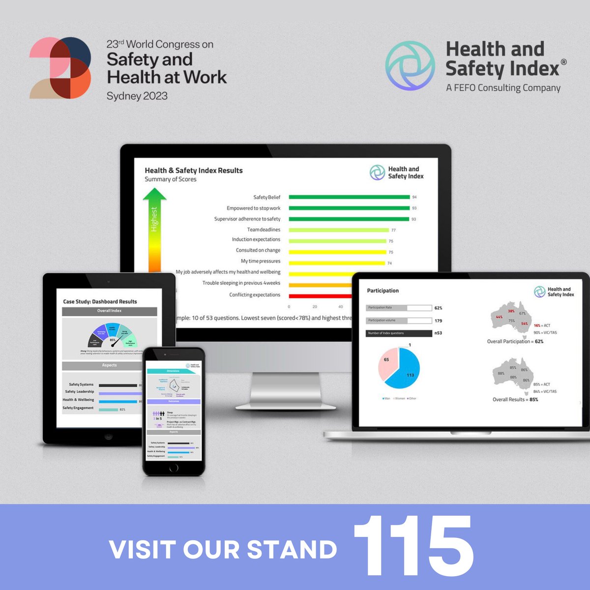 Health_SafetyDx's tweet image. Today’s the day! We’re here at ICC Sydney for the 23rd World Congress on Safety and Health at Work.

Find us at booth #115, and get a stamp with our partners for a chance to win $1,000!  

Register here: safety2023sydney.com

#healthandsafetyindex #worldcongress #fefo