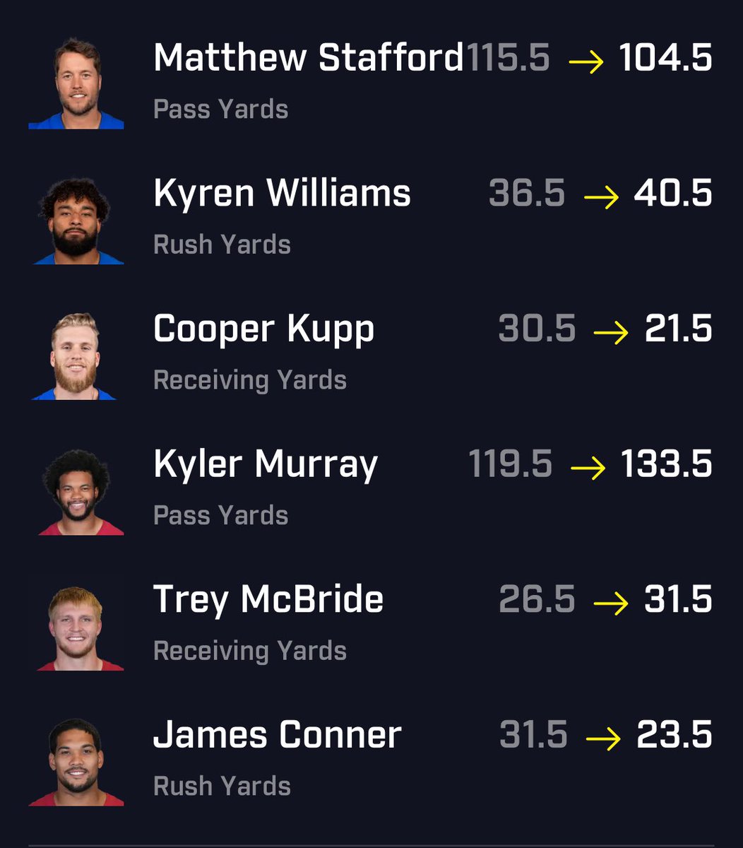 1of1agus's tweet image. Just posted insane value in the discord, make sure to sign up with the link below to cash out these live plays with us! ⤵️

📊 𝗙𝗥𝗘𝗘 𝗧𝗥𝗜𝗔𝗟 📊
whop.com/1of1dfs/

If the 25x cashes I’ll give someone who likes this post $25! ✅

#PrizePicks #NFL #DFS