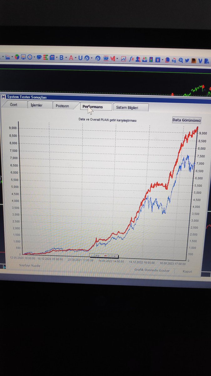 Merhabalar hocalarım. Phl2 ve yiğit hocanın paylaştığı filtrelere böyle bir sonuç çıkardım. Yorumunuzu alabilir miyim <a href="/YgtKyn/">𝙔𝙞𝙜𝙞𝙩 𝙆𝘼𝙔𝙉𝘼𝙆🐟</a> <a href="/ilteristurann/">İlteris Turan</a> <a href="/RandEvolution/">Evolution</a>