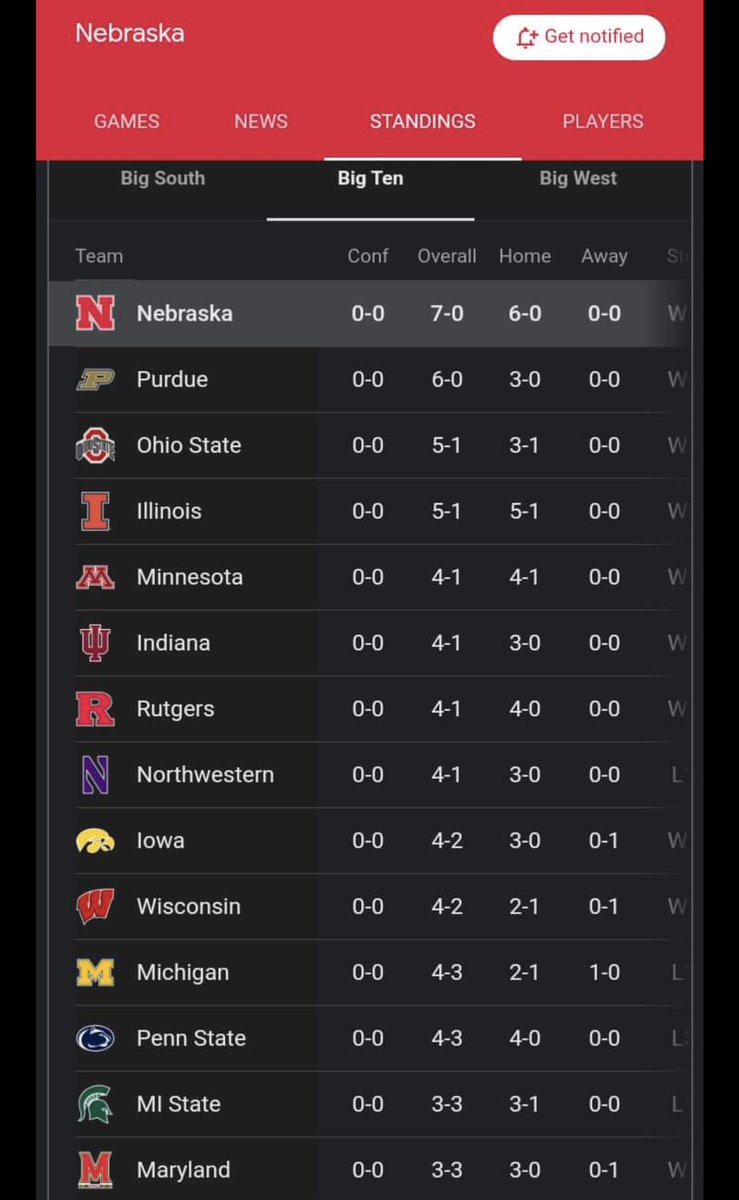 HuskGuys's tweet photo. what is happening https://t.co/43KIhOsqd1