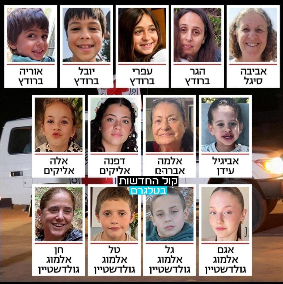 1. Abigail Idan, 4
2. Ella Elyakim, 8
3. Dafna Elyakim, 15
4. Hagar Brodetz Ama, 40 and her children
5. Ofri Brodetz, 10
6. Yuval Brodetz, 8
7. Oriya Brodetz, 4
8. Chen Goldstein, 48 and her children
9. Agam Goldstein, 17
10. Tal Goldstein, 9
11. Gal Goldstein, 11
12. Alma