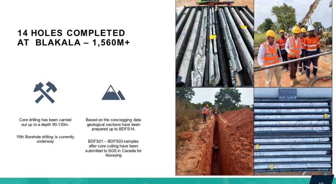 FirstLithiumLtd's tweet photo. First Lithium #FL1 is please to present our Investor Presentation

Highlighting our ongoing drill programs at our #Blakala and #Faraba projects. First assays are expected shortly with visible spodumene noted in all drill cores to date https://t.co/dbxyVPrTkB