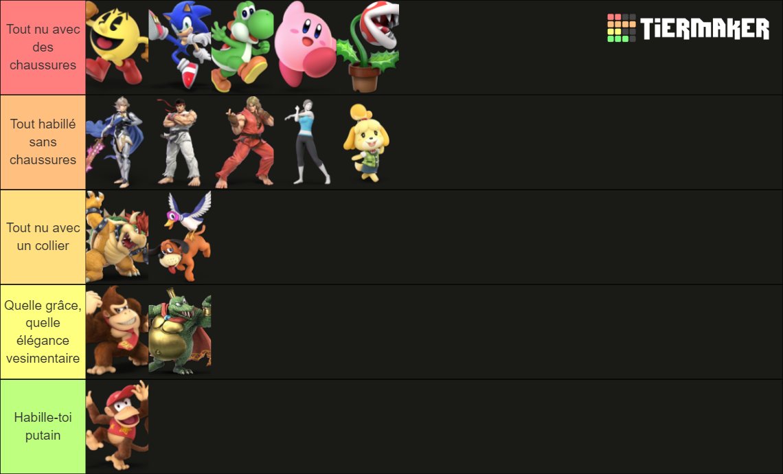 Après cet UFA intense, il est temps de revisiter la tier list la plus importante de la méta