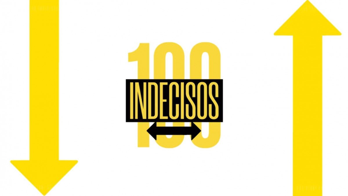 ¡Sintoniza ahora Infinita.cl y el 100.1 FM para ver #100Indecisos! Por todas nuestras señales, @Mega y @meganoticias