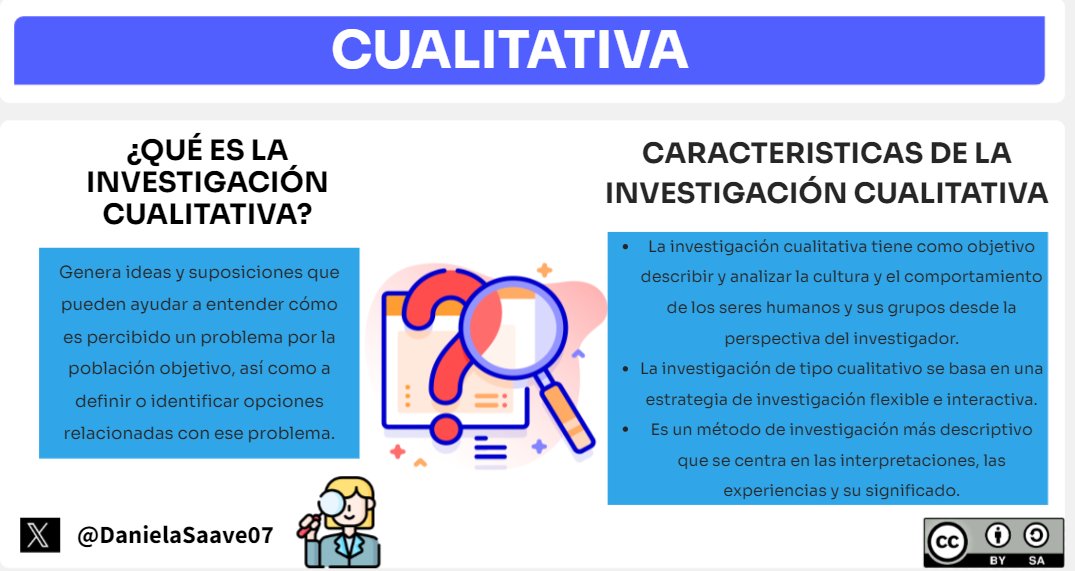 daysegala13's tweet photo. "La investigación educativa busca comprender para transformar." 😎🧠📝#PedagogiadelasCienciasExperim #DocenteInnovador #investigacion @jorgearmi20 @experimenutmach https://t.co/FTuvHlTBeT