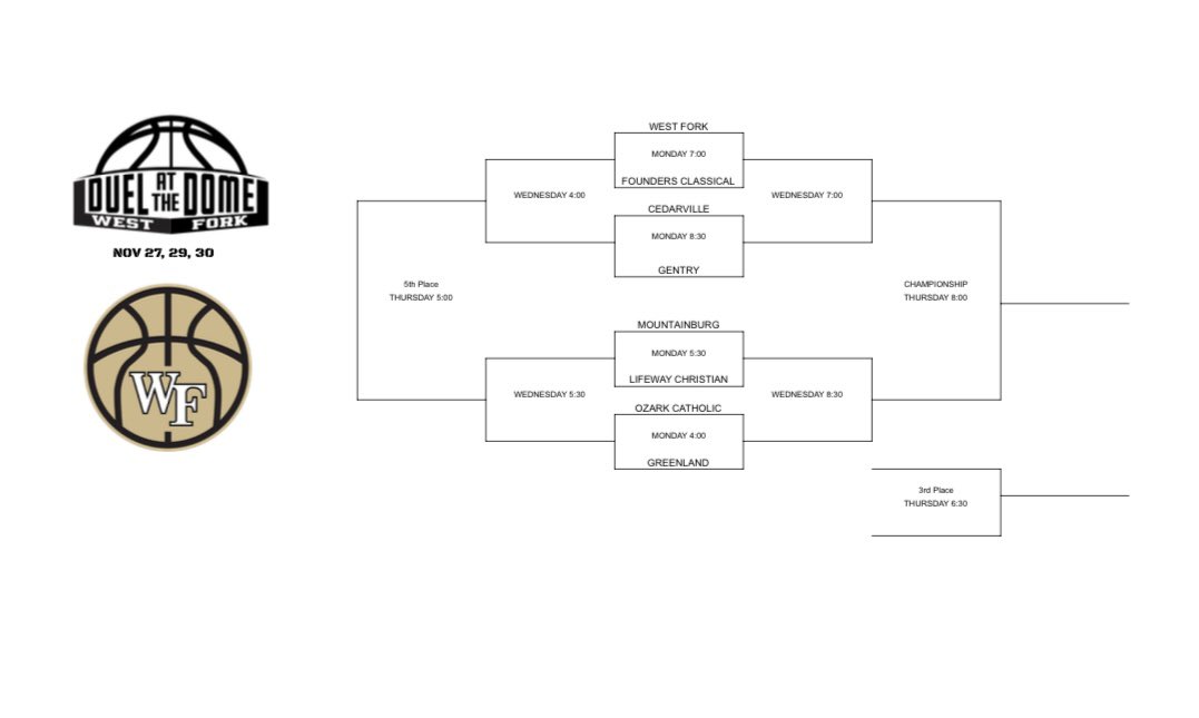 West Fork Men’s Basketball tweet media
